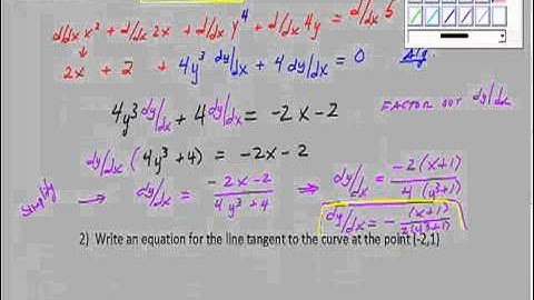 Ap Calculus AB Tangent Line Implicit Differentiation