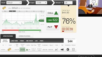 Auto Binary Signals (Main ABS) Video 3 Live Trading - Mar 7th 2014