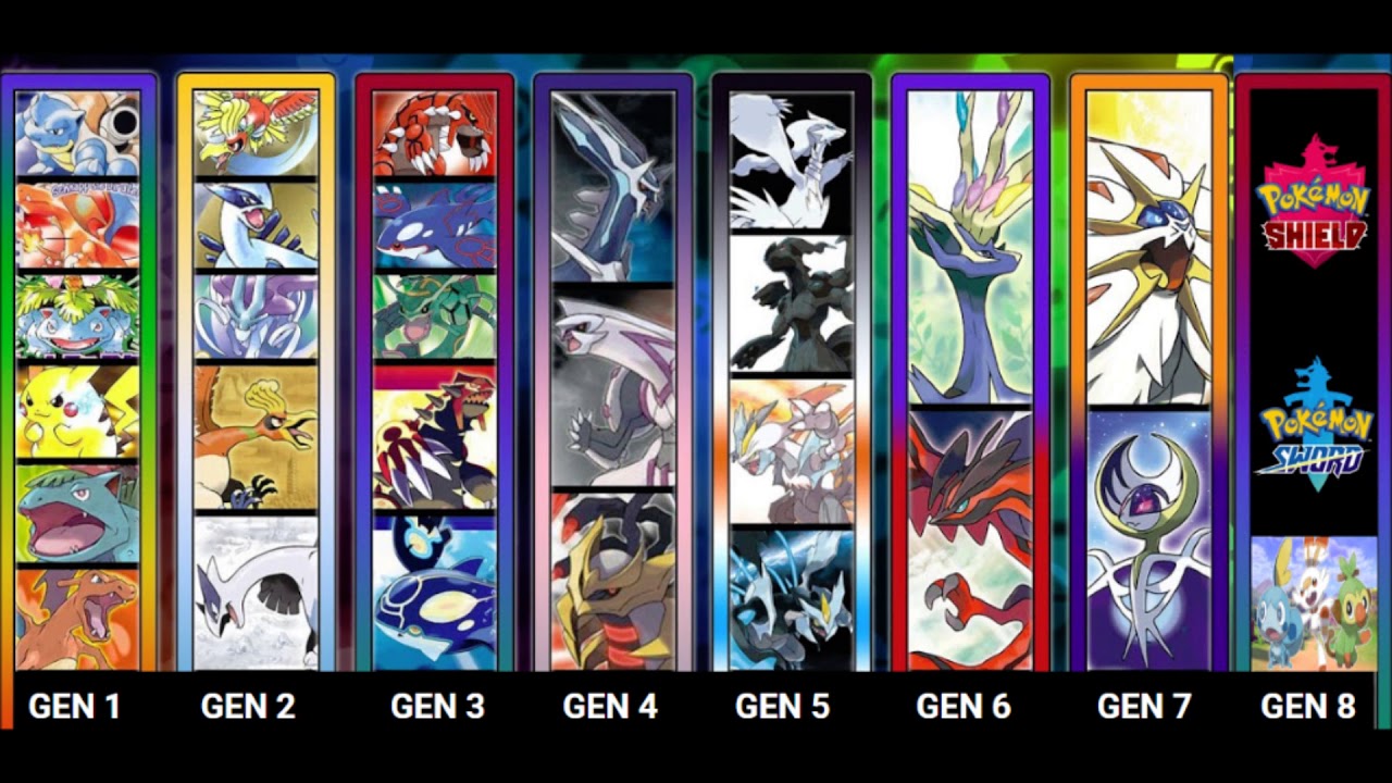 GEN 1 GEN 2 GEN 3 GEN 4 GEN 5 GEN 6 GEN 7 GEN 8