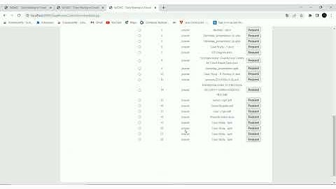 Enhancing End to End Data Security using Modified AES