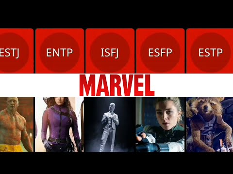 7 MCU Characters Who Have An INTJ Personality Type