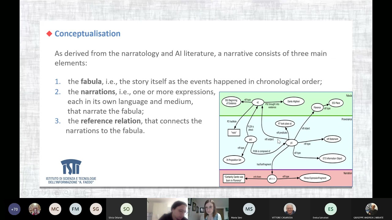 Bartalesi  - Metilli - Narrazioni digitali