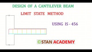 Design of  a Cantilever Beam