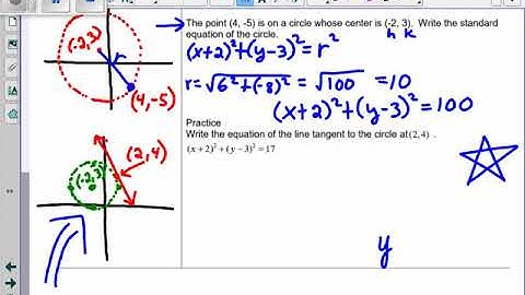 Lesson 4 Circles in the Coordinate Plane 2018