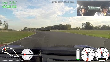 Track day PIR, Oct 8, 2015, 1st session, 2 laps.