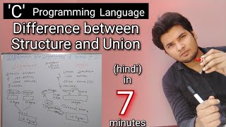Difference between Structure and Union in Hindi || C programming language