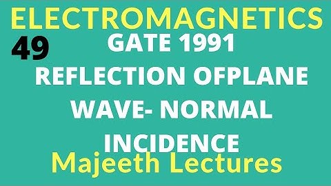 Electromagnetics GATE 1991 EC Reflection of Plane wave  by a medium Normal Incidence
