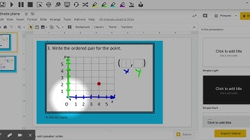 coordinate plane - Google Slides