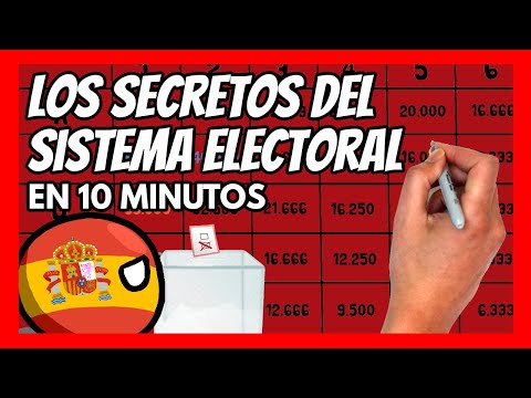 Video: Parlamento de Moldavia: liderazgo, poderes, facciones, número de diputados. elecciones parlamentarias 2019