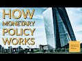 How central banks control the money supply with interest rates