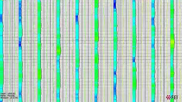 Open Inventor | Oil&Gas, Mining | 2D Visualization of Well Data