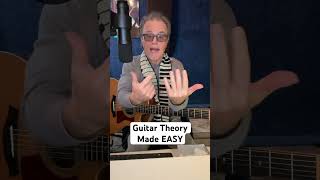 Download Lagu EASY Guitar Theory Explained #easyguitar #guitarlessons #guitarlessonsforbeginners #acousticguitar MP3