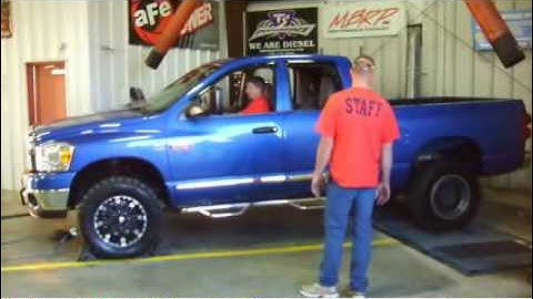 2008 Dodge Cummins Dyno Run Thoroughbred Diesel Judgement Day