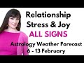 STELLIUM in AQUARIUS brings more than meets they eye - ALL SIGNS