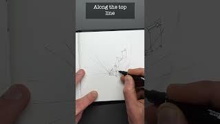 One Point Perspective Made Easy  For Urban Sketching Beginners