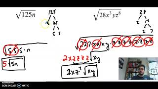 Celebrity U6 Module 4 Simplifying Radicals (ENG) Net Worth