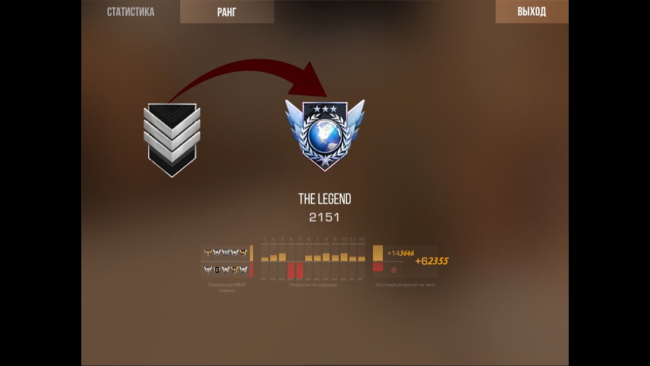 Программирование на языке паскаль 10 класс. Программа возведения в степень паскаль. Рисунки для чертежника кумир с координатами. Программа складывающая 2 числа в паскале. Программа в2в.