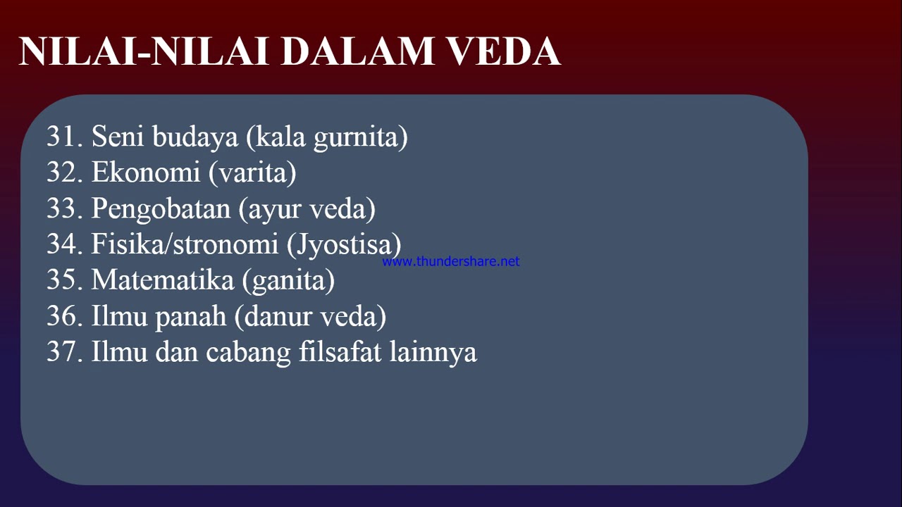 Pengertian dan Kodifikasi Veda - YouTube