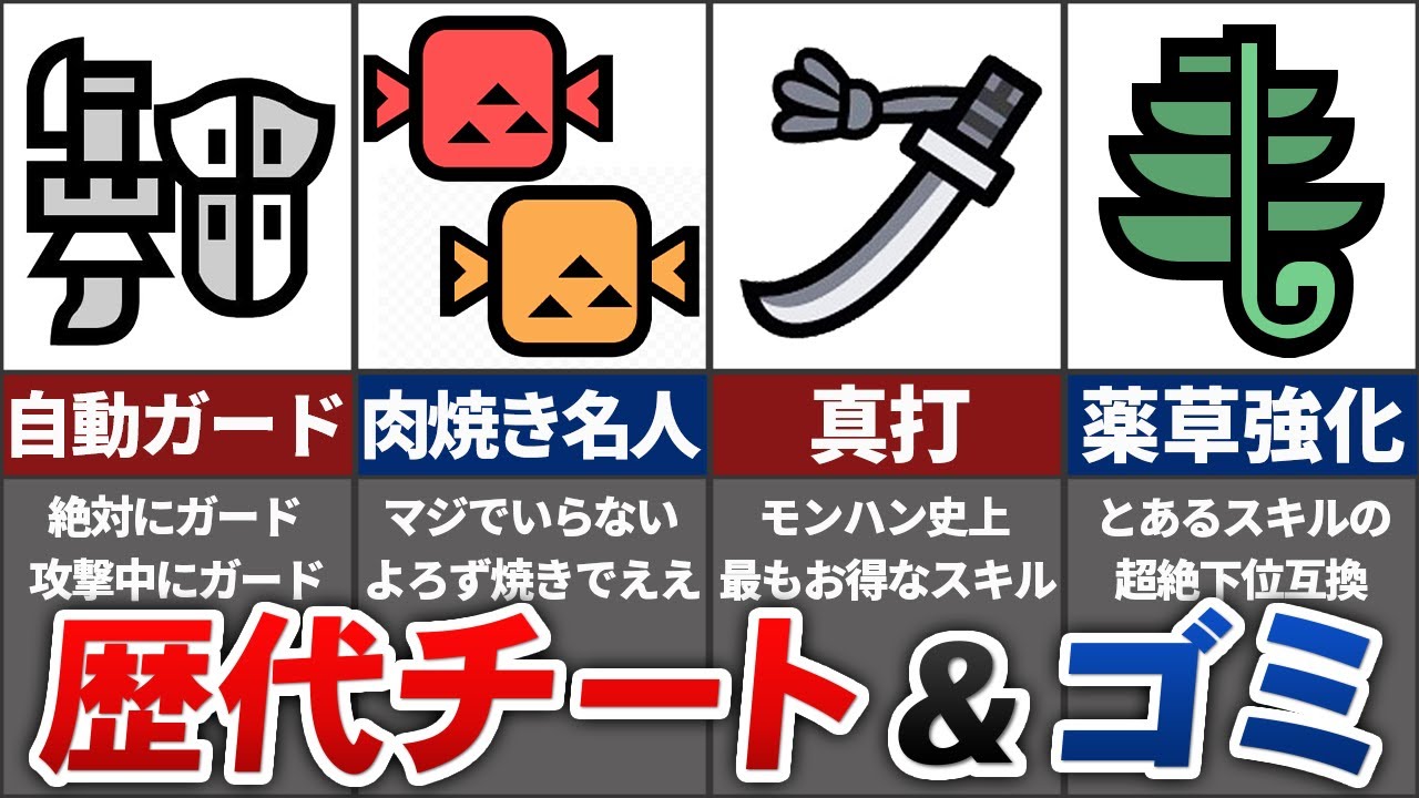 歴代シリーズのチートスキルと無能スキルをまとめてみた【モンハン】