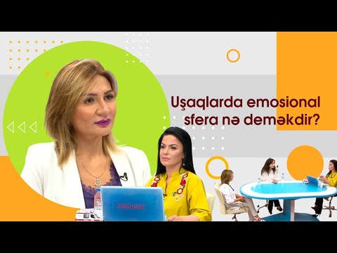 Video: Uyğunlaşmaq nə deməkdir?