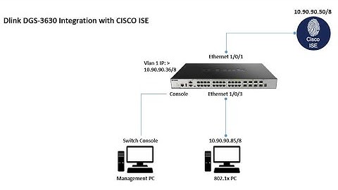 How to configure DLink DGS 3630 AAA Radius Authentication Integration With CISCO ISE