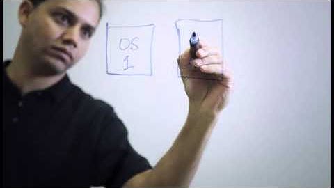 Virtualization Technology in Embedded