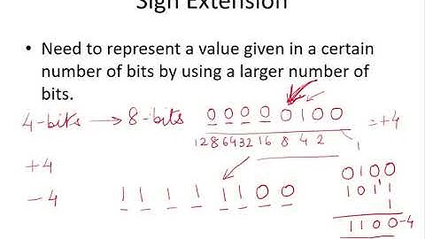 CO11 - Sign Extension