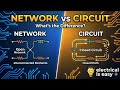Lecture #11  Defnition - NETWORK -  Engineering Circuit Analysis ( New course )