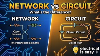 Lecture #11 Defnition - NETWORK - Engineering Circuit Analysis ( New course )