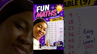 FUN MATHS | #multiplicationtrick #mathsmadeeasywithpearl