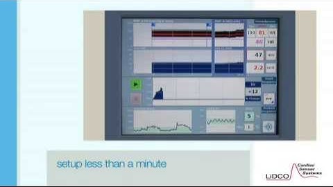 LiDCO Rapid
