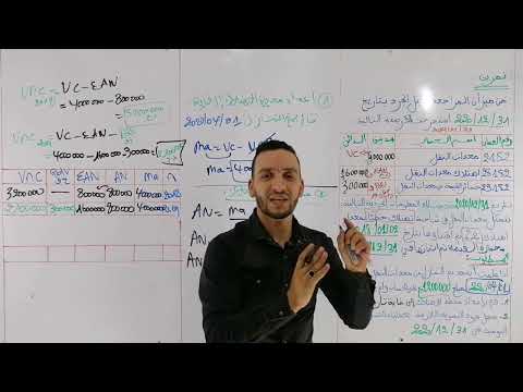 التنازل عن التثبيتات تمرين رائع محاسبة اعداد مخطط الاهتلاك إلى غاية تاريخ التنازل