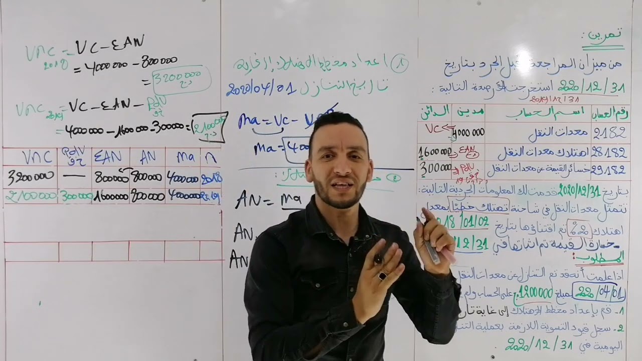 التنازل عن التثبيتات تمرين رائع #محاسبة اعداد مخطط الاهتلاك إلى غاية تاريخ التنازل