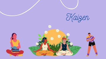 "Kaizen" - Continuous Improvement 🫂 | Daily Reminder |