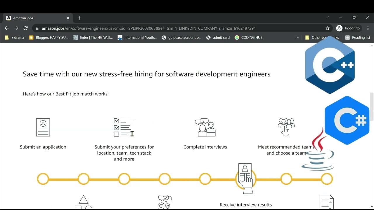 Amazon Jobs full guideGet job at AmazonJob for professionals
