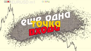 ТОЧКА ВХОДА НА EURUSD ТФ М1 ПО ТС