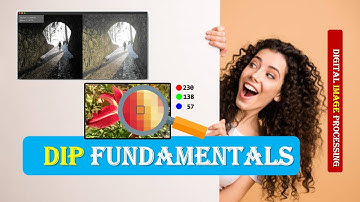 Introduction to Digital Image Processing | Digital Image Processing Introduction Fundamentals Part 2