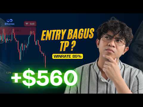 Cara Menentukan Take Profit dengan Fibonacci Extension 127,2% & 161,8%