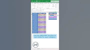 Day #99   Effortless Data Grouping with GROUPBY!   #exceltips #learnexcel #excel #exceltricks