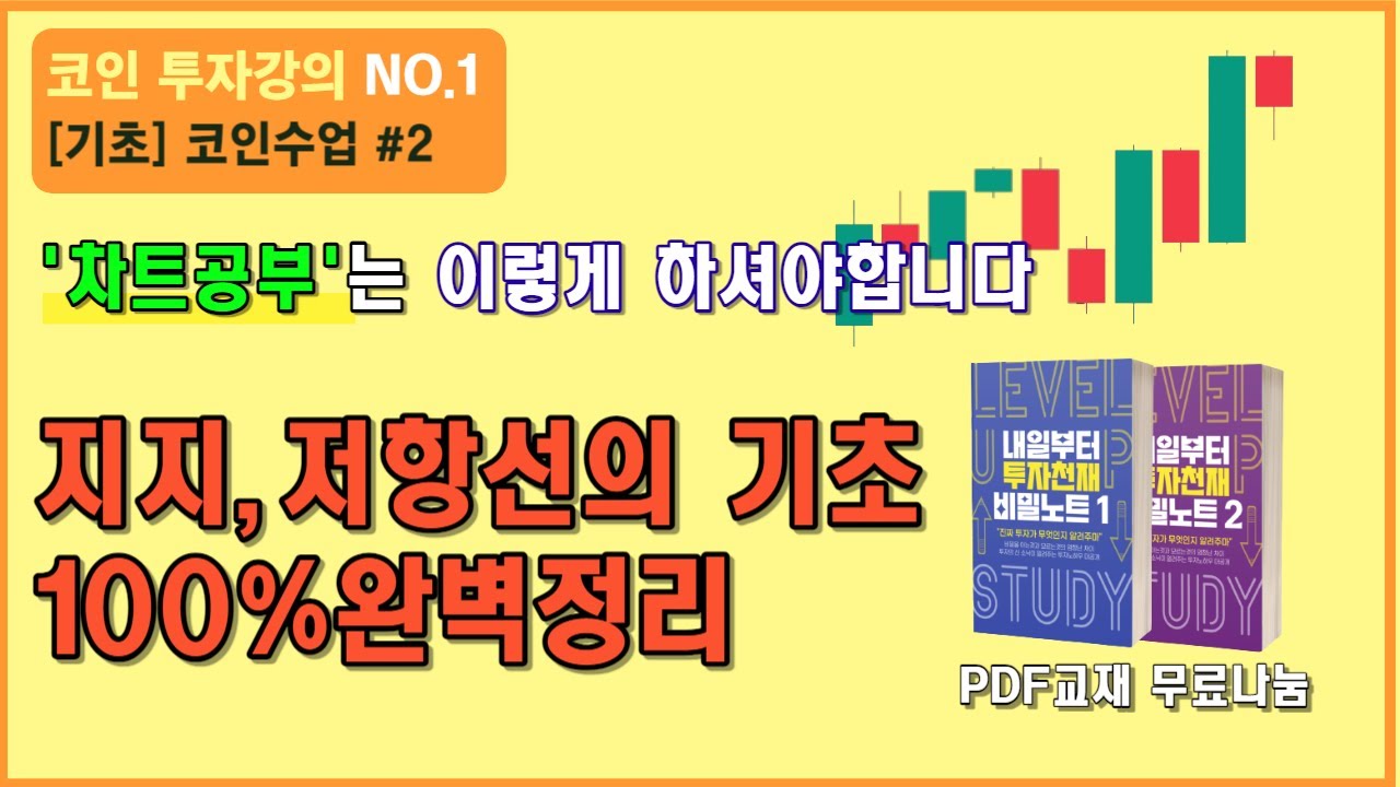 [무료공개] 2강 지지,저항선의 기초 100% 완벽정리