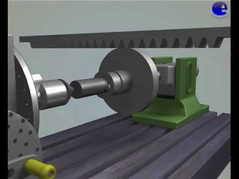 Video: Axiální odsávací ventilátor používaný v průmyslu