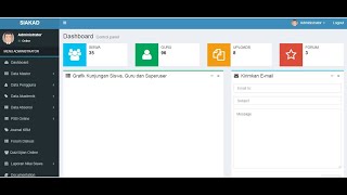 Sourcecode Aplikasi Siakad Sekolah Berbasis Codeiginiter Sourcecode Aplikasi Siakad Sekolah Berbasis Codeiginiter