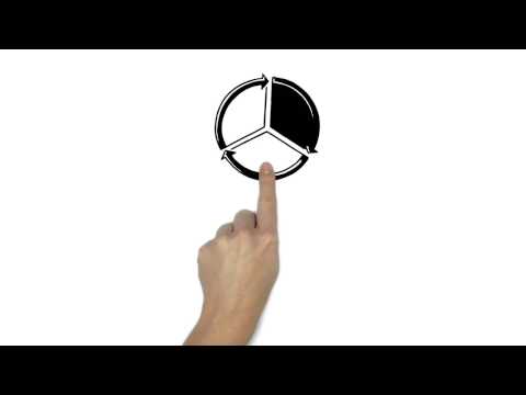 Inspiralia 360º New Product Development services - video from Inspiralia