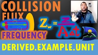 COLLISION FREQUENCY from FLUX| Helium gas| Pressure, Temperature, Area, Time