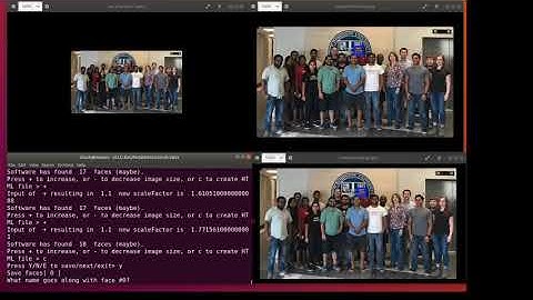 A Python Haar Facial Detector to Create HTML Image-Map