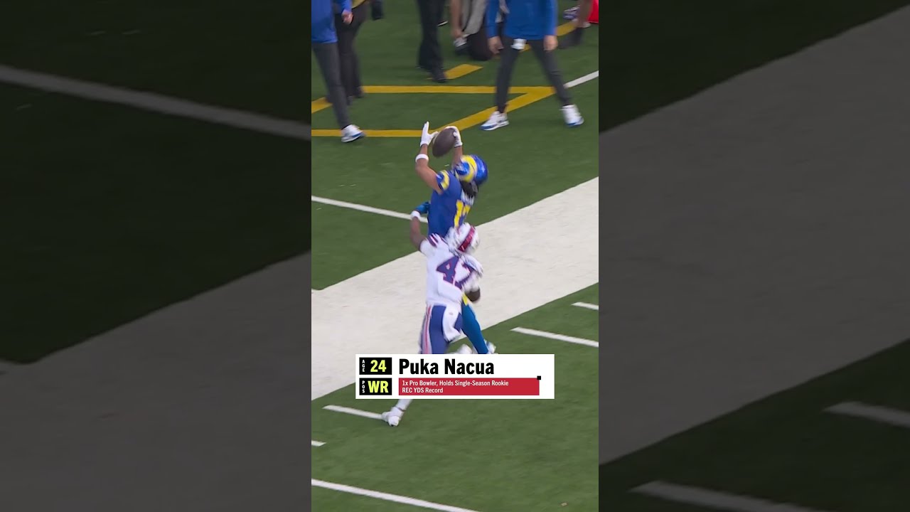 Top Players UNDER 25 PUKA NACUA