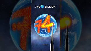 740🌎 BILLION #astrology #earthquake OFFICIAL ITZ 365 #cinematic #billionaire #biiigclan