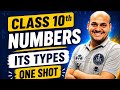 Class - 10th Maths Chapter 1 Real Numbers and types of numbers | DK SIR #realnumbers #cbseboard #S&amp;S