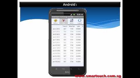 Time Attendance System : Time Management Software Pro (V1SOHO) Problems And Solutions Part 1