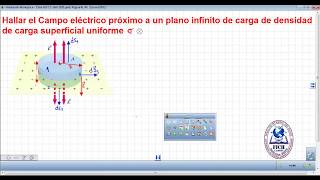 Ejercicio Física Ley De Gauss Campo Eléctrico De Un Plano Infinito De Carga Uniforme